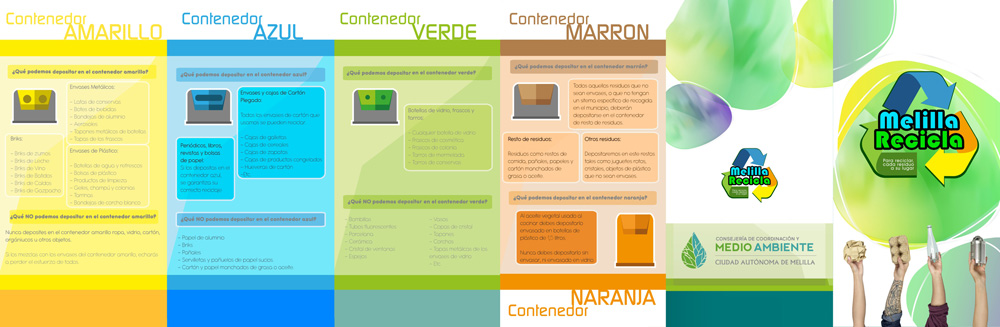 Tríptico Recogida Selectiva